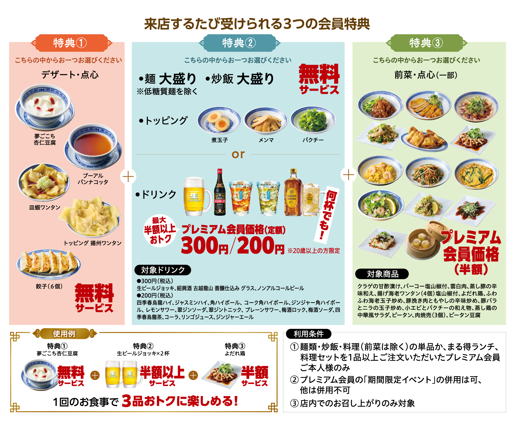 サービス内容