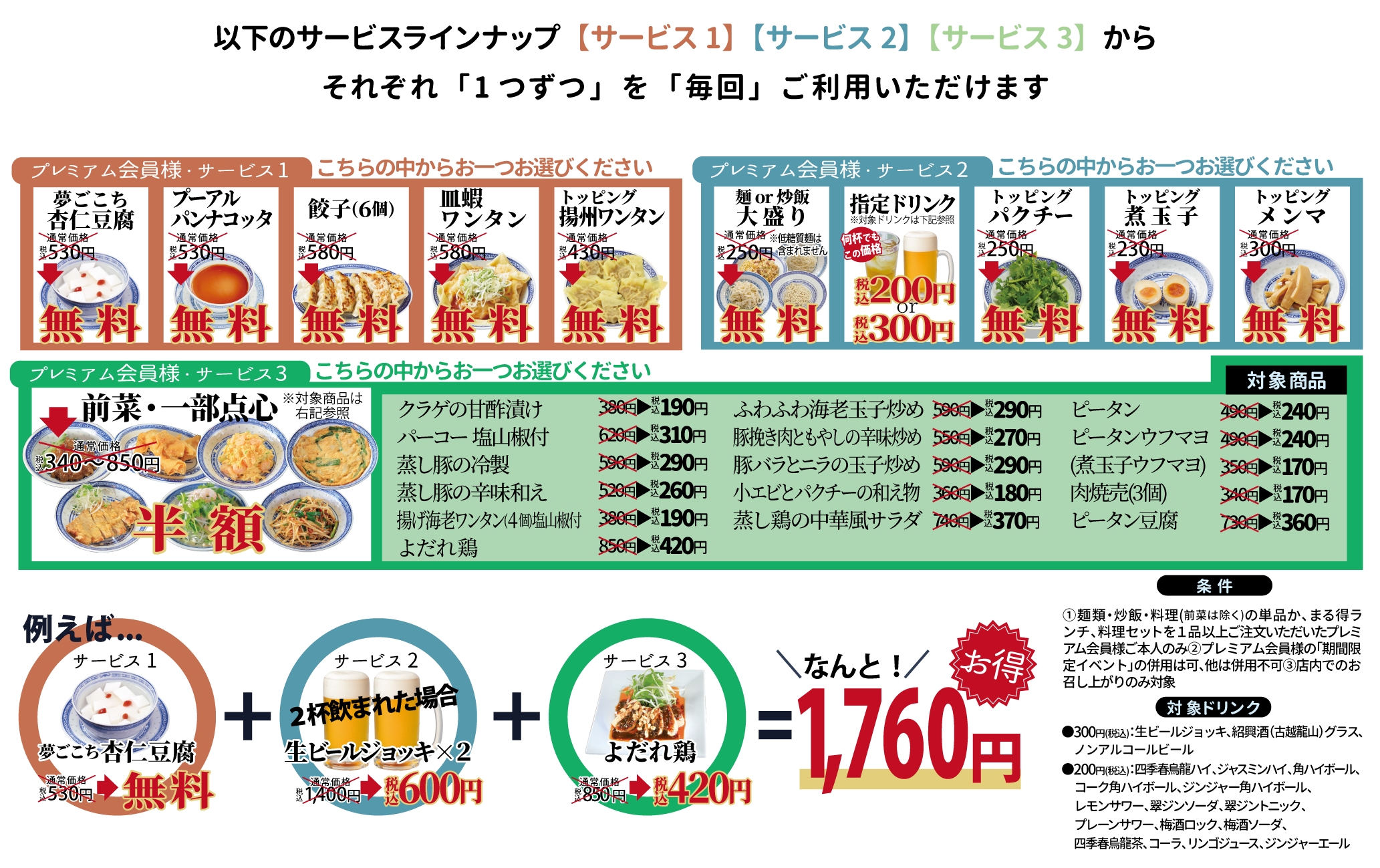 以下のサービスラインナップ【サービス1】【サービス2】からそれぞれ「１つずつ」を「毎回」ご利用いただけます